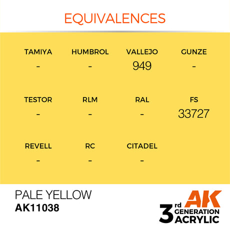 Peinture acrylique AK Interactive 3Gen pour figurines