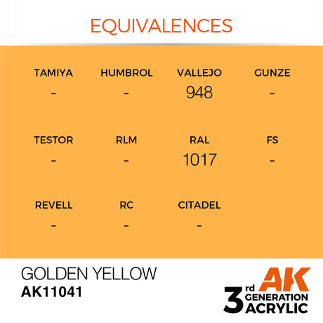 Peinture acrylique AK Interactive 3Gen pour figurines