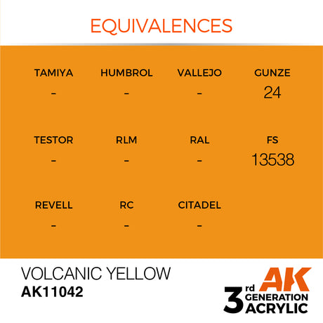 Peinture acrylique AK Interactive 3Gen pour figurines