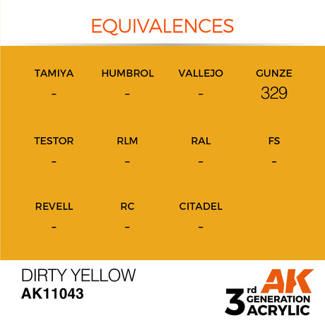 Peinture acrylique AK Interactive 3Gen pour figurines