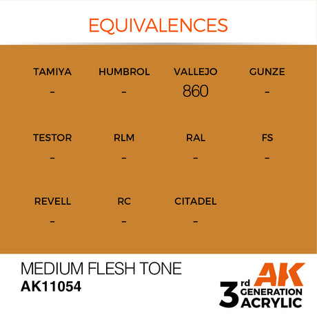 Peinture acrylique AK Interactive 3Gen pour figurines