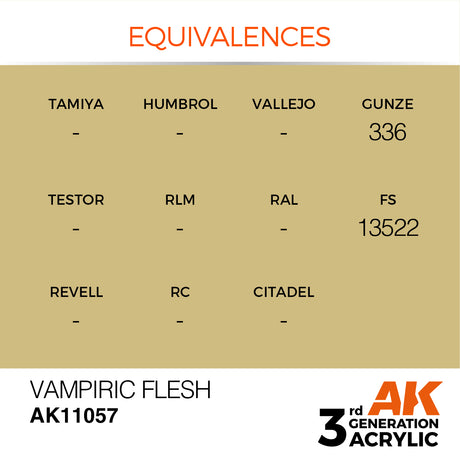 Peinture acrylique AK Interactive 3Gen pour figurines