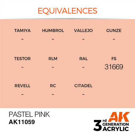Peinture acrylique AK Interactive 3Gen pour figurines