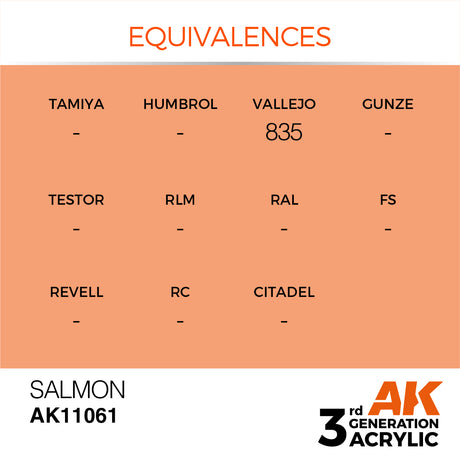 Peinture acrylique AK Interactive 3Gen pour figurines