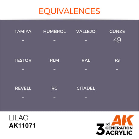 Peinture acrylique AK Interactive 3Gen pour figurines