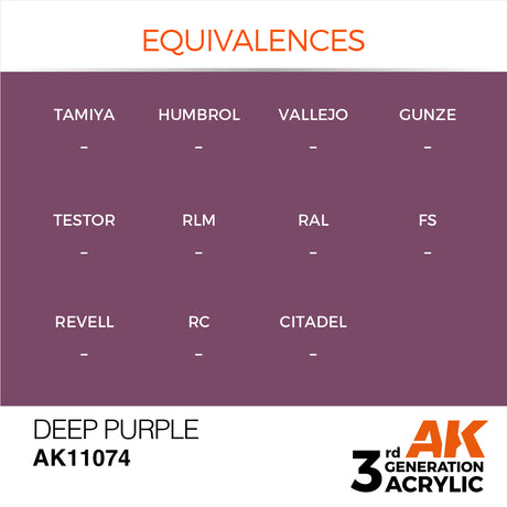 Peinture acrylique AK Interactive 3Gen pour figurines