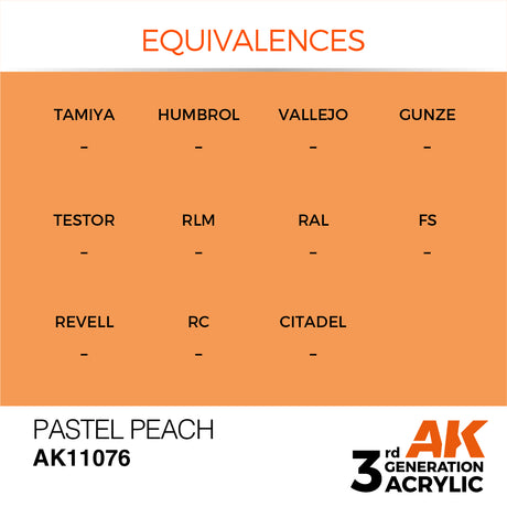 Peinture acrylique AK Interactive 3Gen pour figurines
