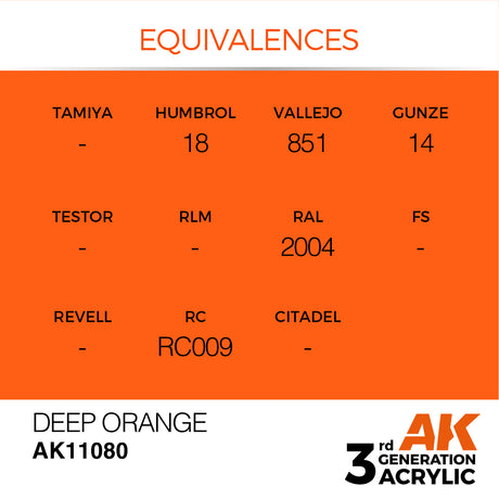 Peinture acrylique AK Interactive 3Gen pour figurines