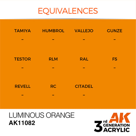 Peinture acrylique AK Interactive 3Gen pour figurines
