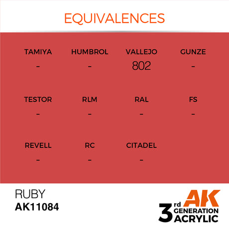 Peinture acrylique AK Interactive 3Gen pour figurines