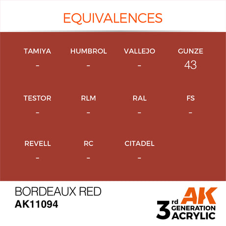 Peinture acrylique AK Interactive 3Gen pour figurines