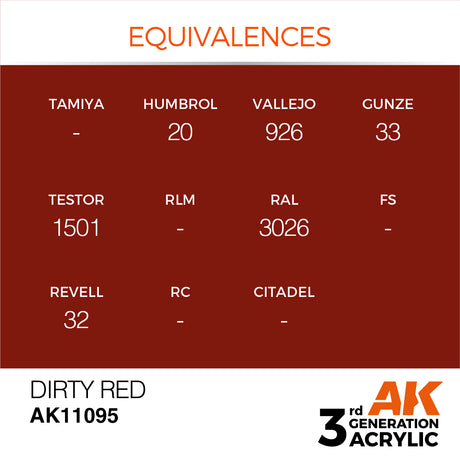 Peinture acrylique AK Interactive 3Gen pour figurines