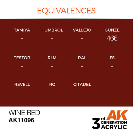 Peinture acrylique AK Interactive 3Gen pour figurines