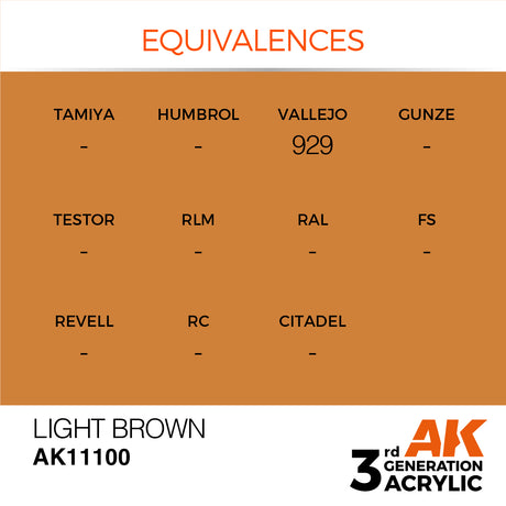 Peinture acrylique AK Interactive 3Gen pour figurines