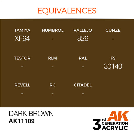 Peinture acrylique AK Interactive 3Gen pour figurines