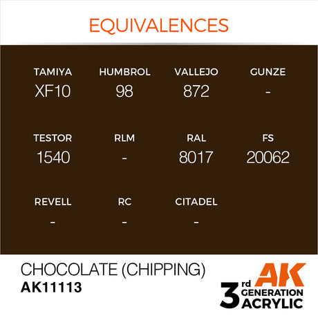 Peinture acrylique AK Interactive 3Gen pour figurines