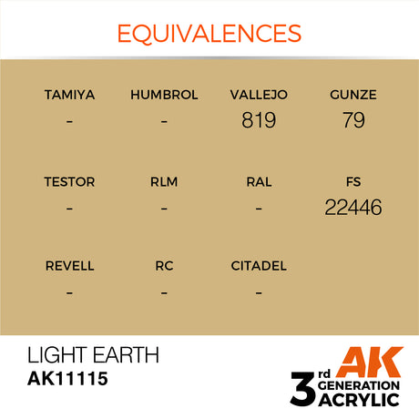 Peinture acrylique AK Interactive 3Gen pour figurines
