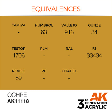 Peinture acrylique AK Interactive 3Gen pour figurines