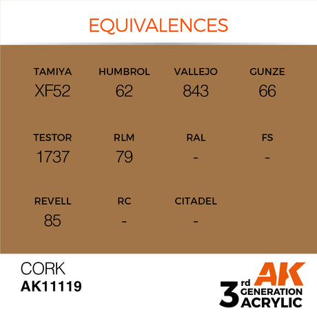 Peinture acrylique AK Interactive 3Gen pour figurines