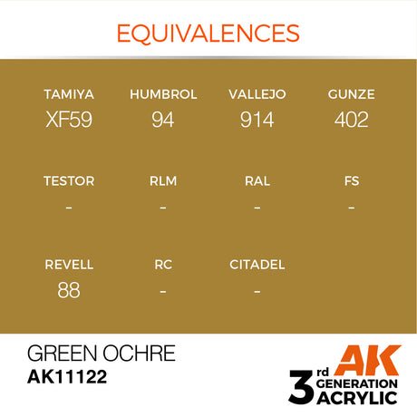 Peinture acrylique AK Interactive 3Gen pour figurines
