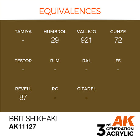 Peinture acrylique AK Interactive 3Gen pour figurines