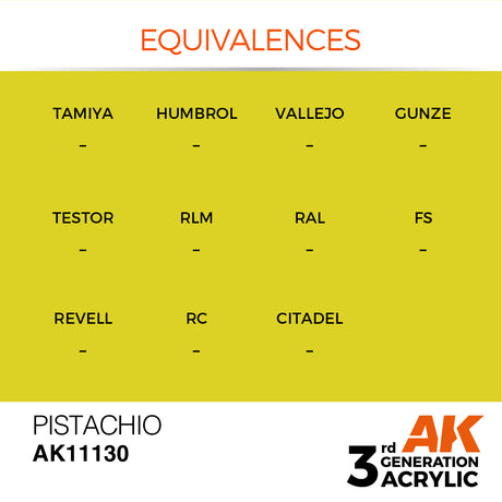 Peinture acrylique AK Interactive 3Gen pour figurines