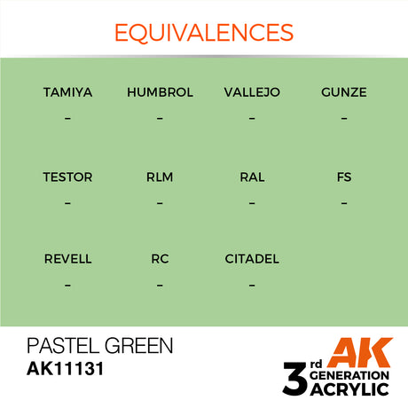 Peinture acrylique AK Interactive 3Gen pour figurines