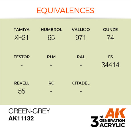 Peinture acrylique AK Interactive 3Gen pour figurines
