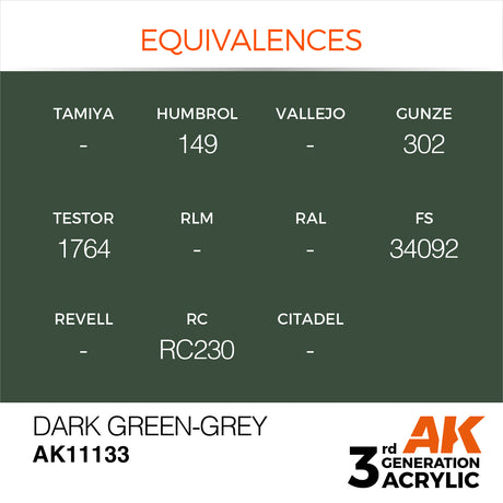 Peinture acrylique AK Interactive 3Gen pour figurines