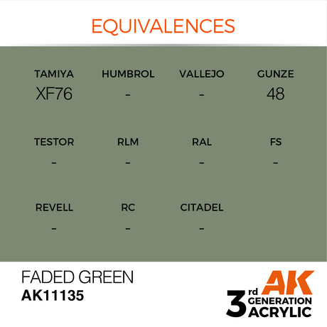 Peinture acrylique AK Interactive 3Gen pour figurines