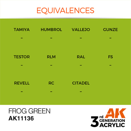 Peinture acrylique AK Interactive 3Gen pour figurines