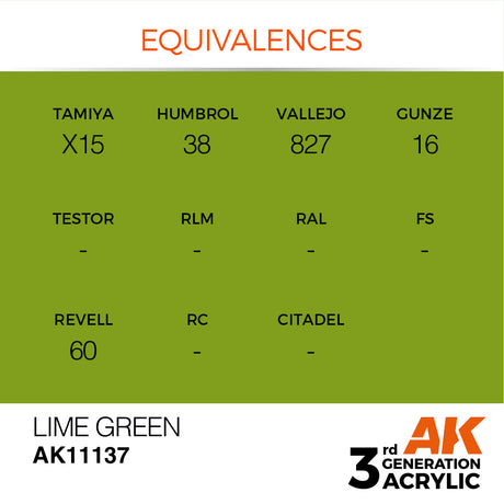 Peinture acrylique AK Interactive 3Gen pour figurines