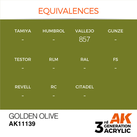 Peinture acrylique AK Interactive 3Gen pour figurines