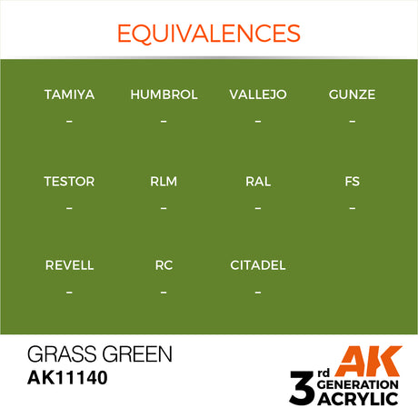 Peinture acrylique AK Interactive 3Gen pour figurines