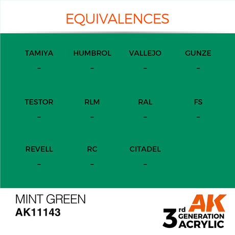 Peinture acrylique AK Interactive 3Gen pour figurines