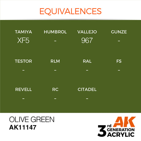 Peinture acrylique AK Interactive 3Gen pour figurines