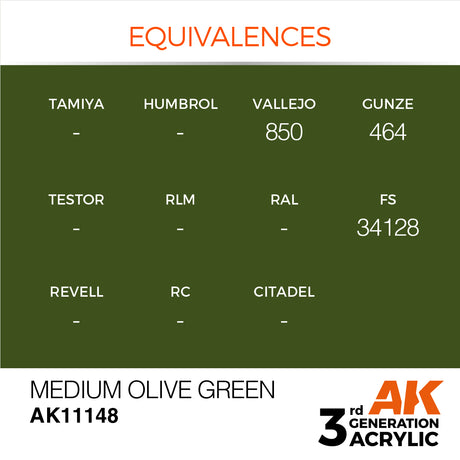Peinture acrylique AK Interactive 3Gen pour figurines