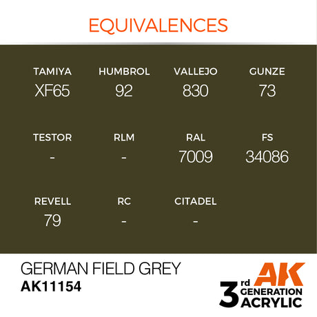 Peinture acrylique AK Interactive 3Gen pour figurines