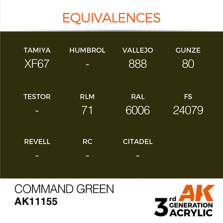 Peinture acrylique AK Interactive 3Gen pour figurines