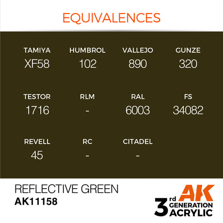 Peinture acrylique AK Interactive 3Gen pour figurines