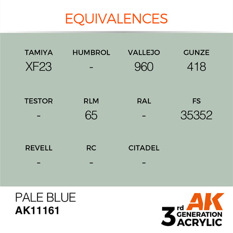 Peinture acrylique AK Interactive 3Gen pour figurines
