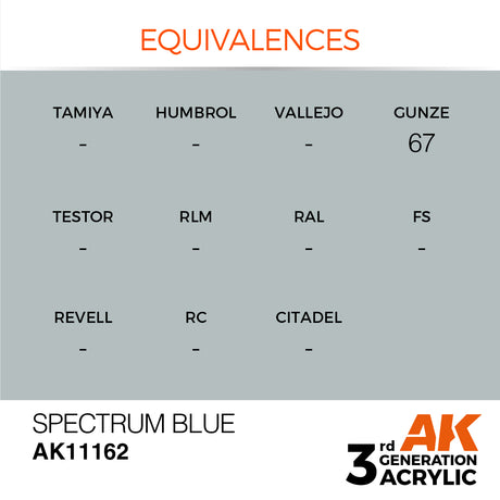 Peinture acrylique AK Interactive 3Gen pour figurines