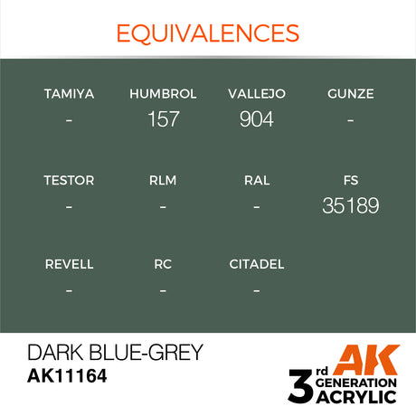 Peinture acrylique AK Interactive 3Gen pour figurines