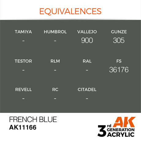 Peinture acrylique AK Interactive 3Gen pour figurines