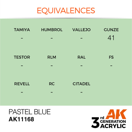 Peinture acrylique AK Interactive 3Gen pour figurines