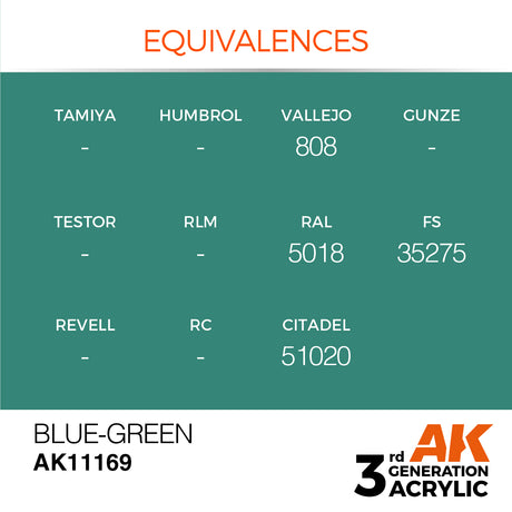 Peinture acrylique AK Interactive 3Gen pour figurines
