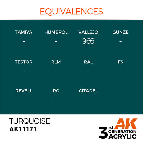 Peinture acrylique AK Interactive 3Gen pour figurines