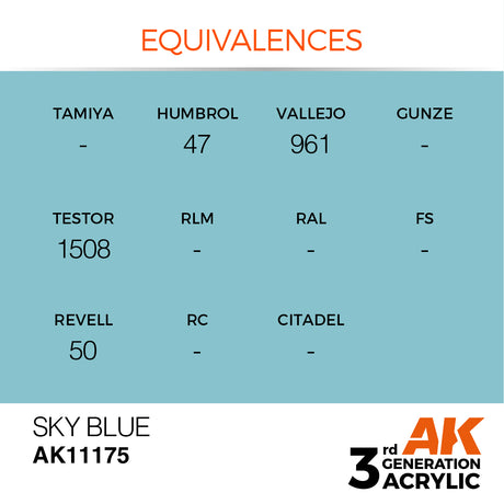 Peinture acrylique AK Interactive 3Gen pour figurines