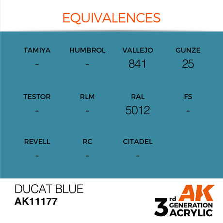 Peinture acrylique AK Interactive 3Gen pour figurines