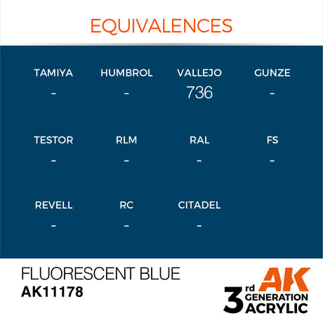 Peinture acrylique AK Interactive 3Gen pour figurines